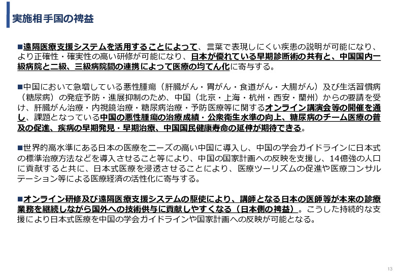 令和5年度「中国における医療ICTを有効活用した医療技術等国際展開支援実証調査事業報告書」